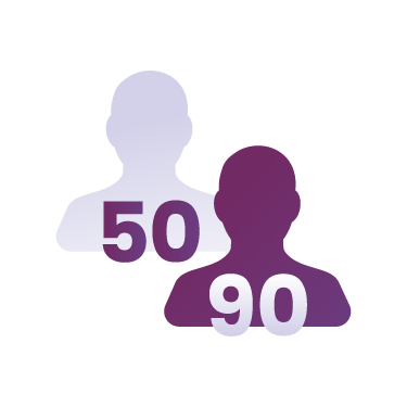 Age 50 and age 90 icon