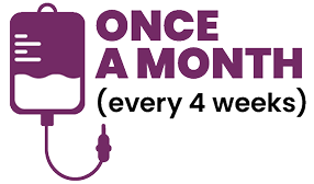 Once a month (every 4 weeks) icon