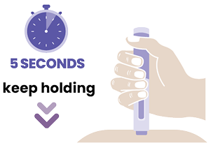 Keep holding the autoinjector down for another 5 seconds after the injection is complete
